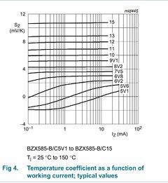 BZX585.jpg