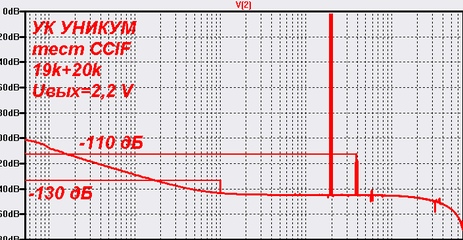 УК_Уникум.png
