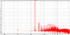 Discrete_LP_IMI.png
