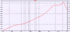 1579740242529.png