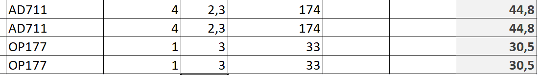 Сводна таблица Ку(20кГц)1.png