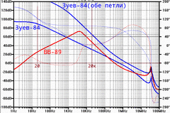 _-89 vs _-84.gif
