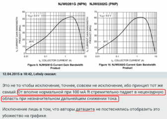 Усилители под псевдонимом Haталu. Клоны старых японских схем ...