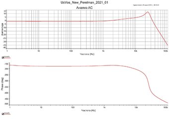 Uv_New_Perelman_2021_03.jpg