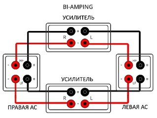 биампинг.jpg