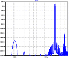 LP-2022_IMD.gif