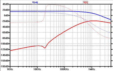 Diff-voltage.gif