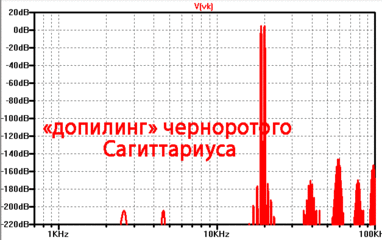 Omi-Limit_IMD+.gif