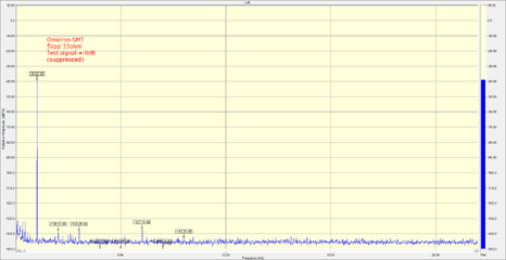 1kHz 5vpp 33ohm Rch + label.png 1kHz 5vpp 33ohm Rch + label.png