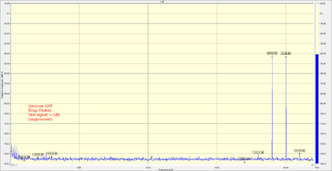 19+20kHz 5vpp 33ohm Rch + label.png 19+20kHz 5vpp 33ohm Rch + label.png