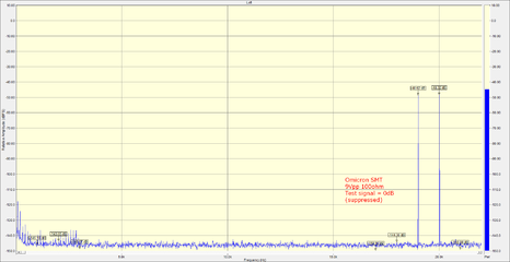 19+20kHz 9vpp 100ohm Lch + label.png 19+20kHz 9vpp 100ohm Lch + label.png