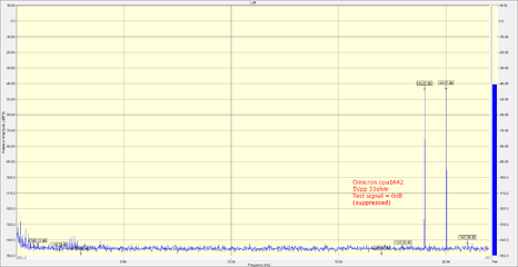 OPA1642 19+20kHz 5Vpp 33ohm + label.png OPA1642 19+20kHz 5Vpp 33ohm + label.png
