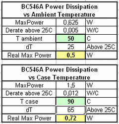 BC546_SOA_vs_Temp.gif