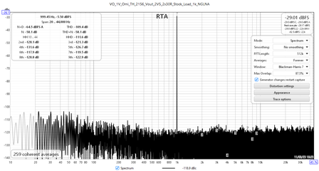 VO_1V_Omi_TH_2156_Vout_2V5_2x30R_Stock_Load_1k_NGLNA.png