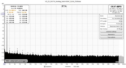 VO_2V_RG174_NonMag_Notch100nF_GLNA_Ch2Mode.jpg