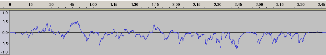Wave_LPF10-36.gif Wave_LPF10-36.gif