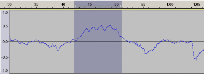 Wave_LPF10-36_Zoom.gif Wave_LPF10-36_Zoom.gif