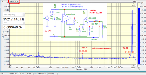 K140UD8+NE5532+0k+15V_15V_+_-2Vout_2.4k+15p_15k.png