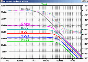 V7_UN+VK_NoFB_Gain_01.gif V7_UN+VK_NoFB_Gain_01.gif