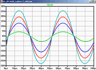 V7_UN+VK_NoFB_Sines_01.gif V7_UN+VK_NoFB_Sines_01.gif