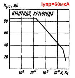 К1407УД3_OLG.png