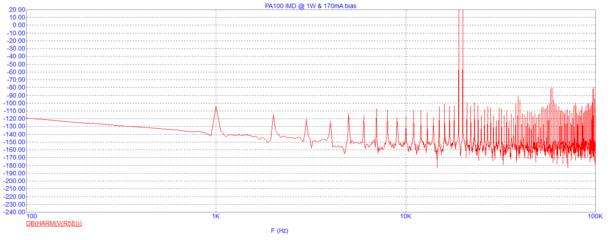 IMD_PA101_2V.GIF