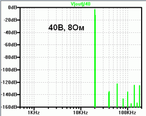 Mi-25-v7_THD20k.gif